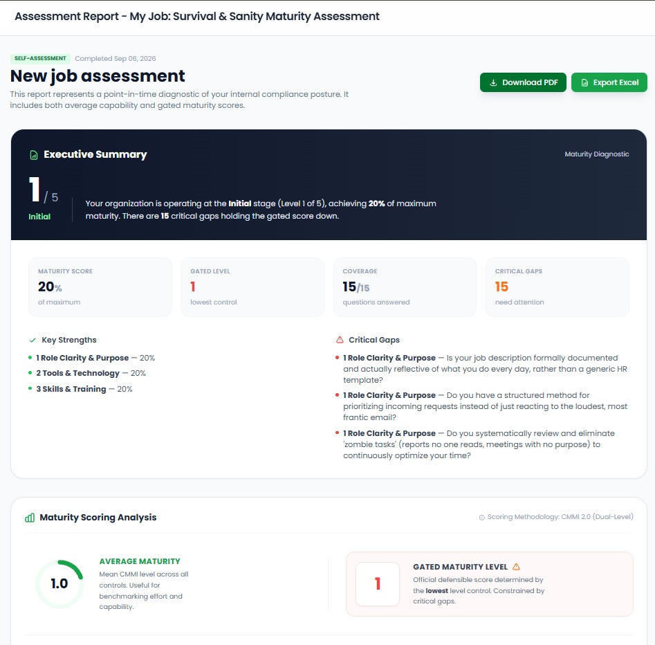 Assessment Platform